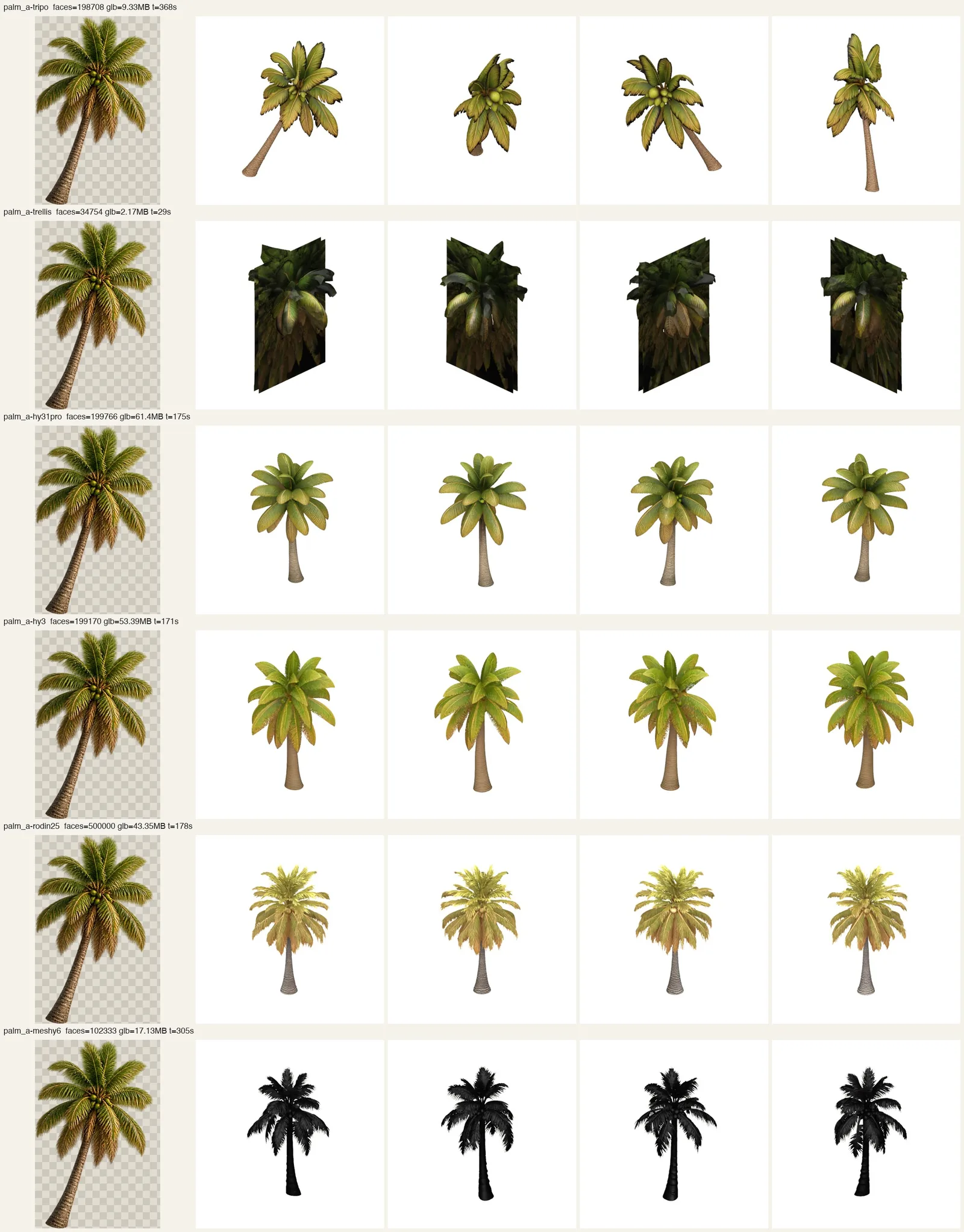 Tournament sheet, the palm. Each asset class went to the model that won it: one for vegetation, one for thatch and craft, one for hero buildings, one for props.